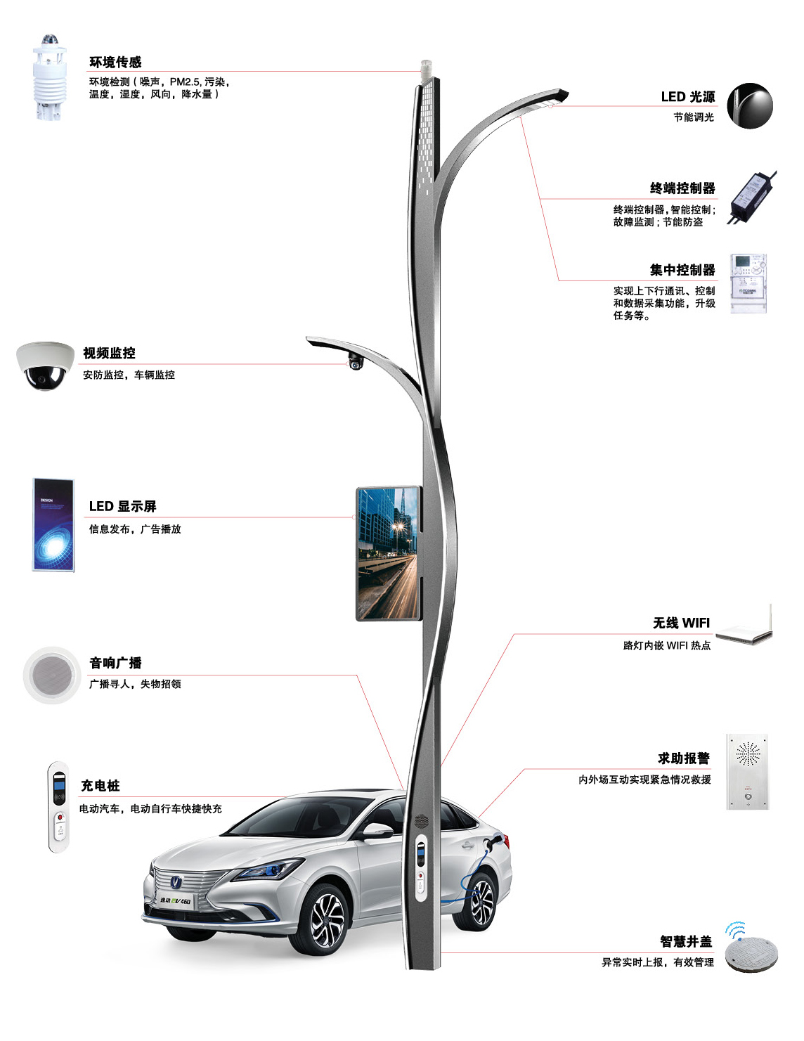 功能概述图2.jpg 功能概述图2.jpg